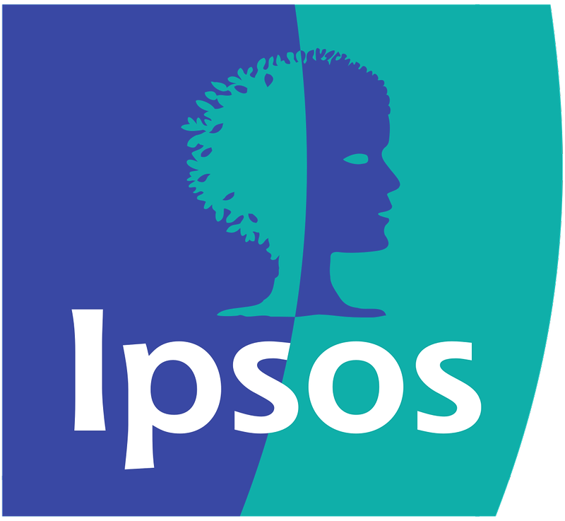 IPSOS Ltd.